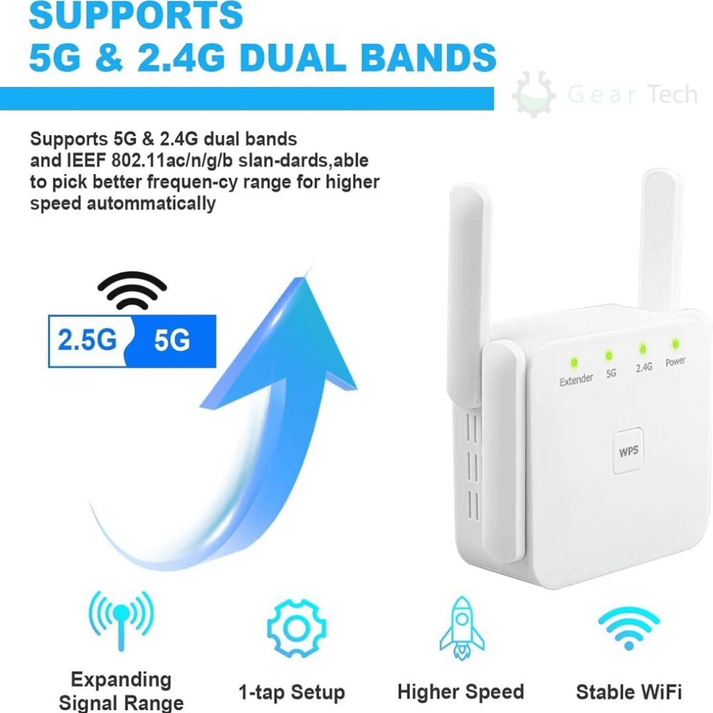 Trådlös WiFi-förstärkare med Dubbelband – Utökar Räckvidd och Eliminerar Döda Zon i Hemmet