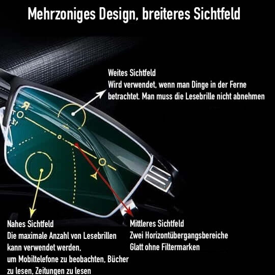 Progressiva Glasögon med Fotokromatiska Ljusfilter – Multifokal Läs- och Körglasögon mot Blått Ljus & UV | Unisex