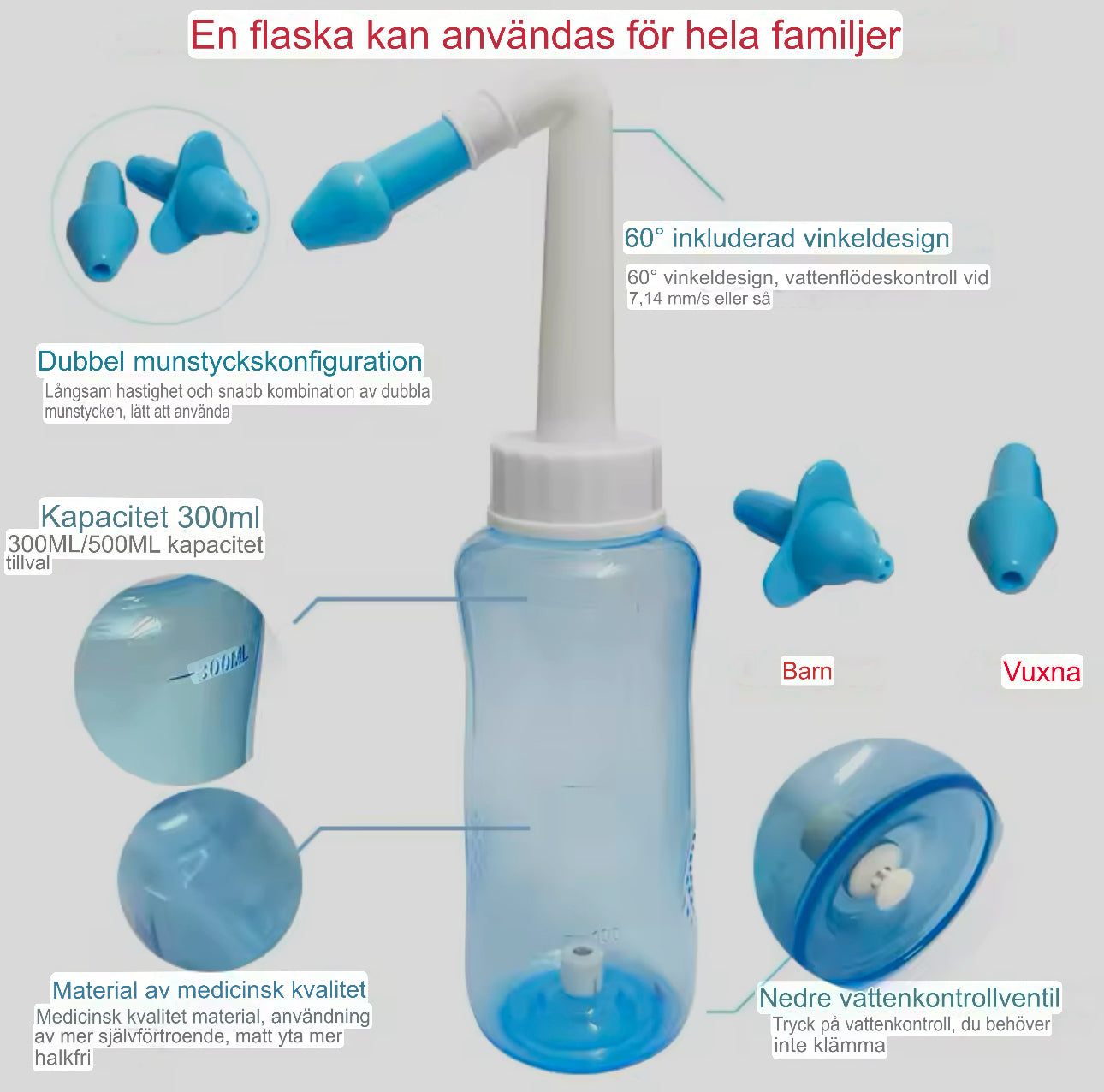AndasFri Näsrengörare – För Friskare Andning, Varje Dag