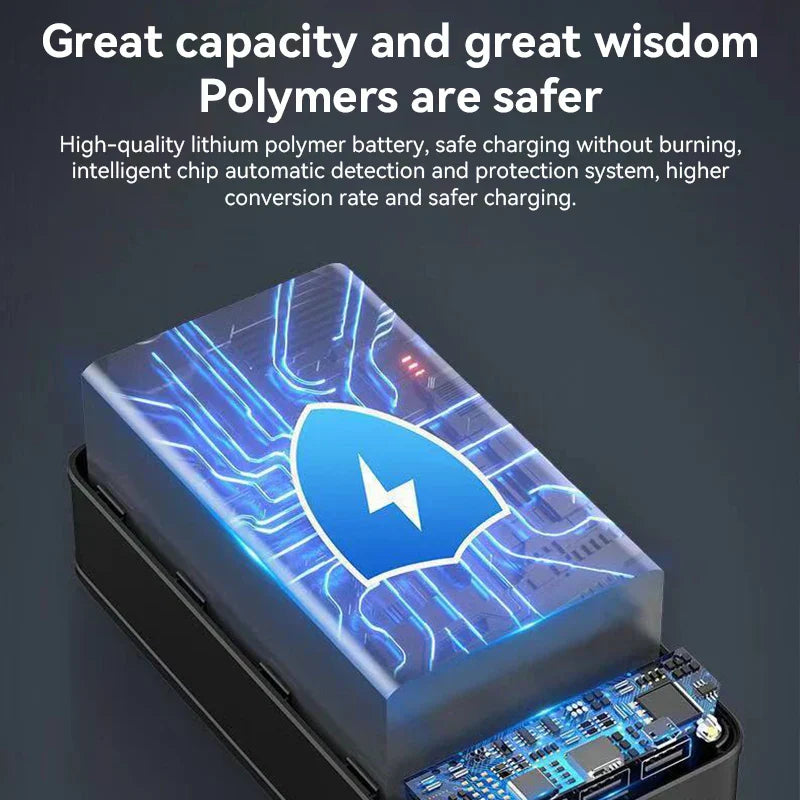 100000mAh Powerbank med Supersnabb Laddning – Perfekt för Resor, Camping och Nödsituationer