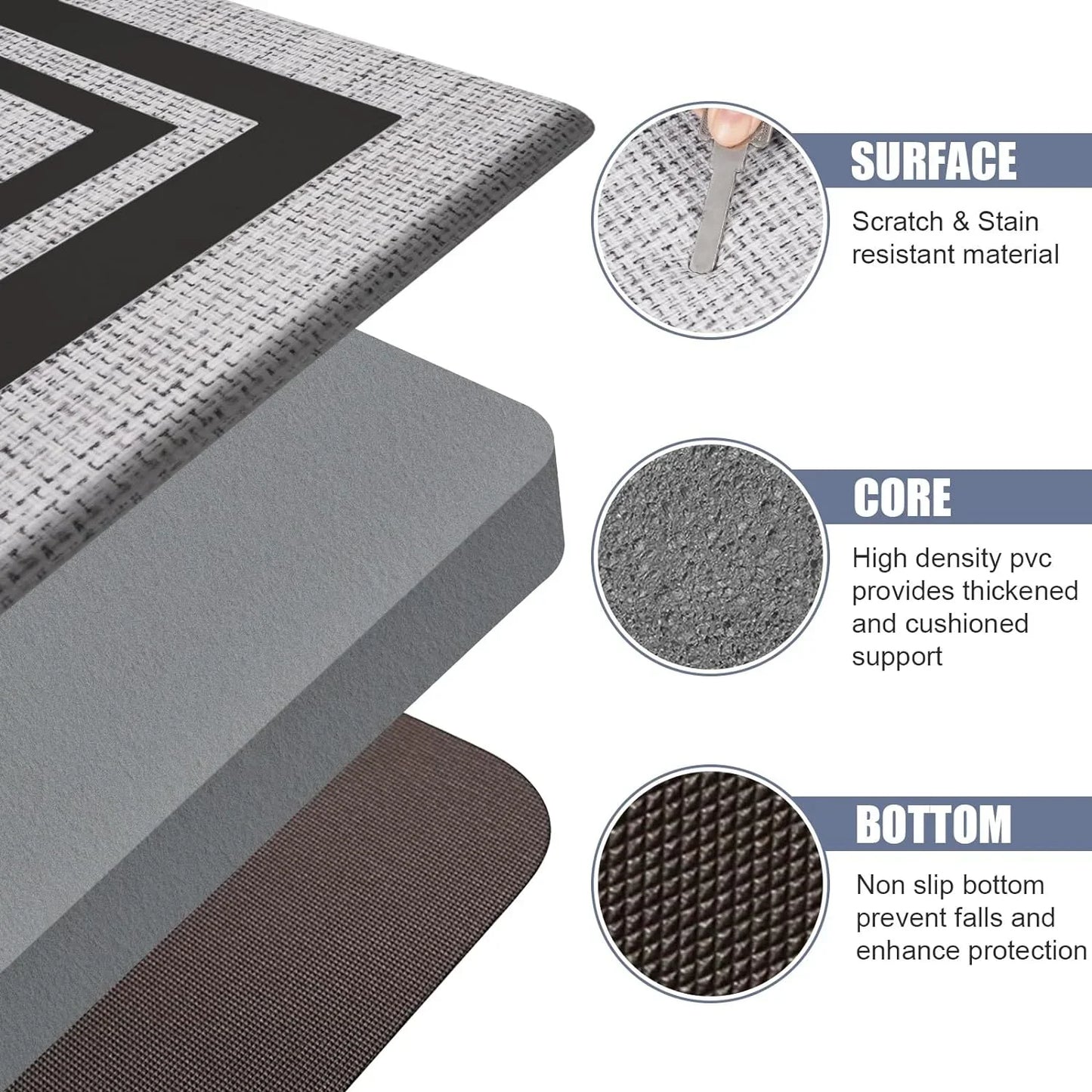 Halkfri och Absorberande Matta – Modern Design för Kök, Badrum och Entré