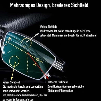 Progressiva Glasögon med Fotokromatiska Ljusfilter – Multifokal Läs- och Körglasögon mot Blått Ljus & UV | Unisex