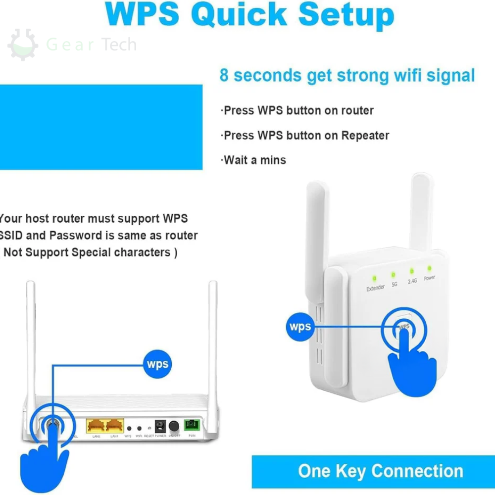 Trådlös WiFi-förstärkare med Dubbelband – Utökar Räckvidd och Eliminerar Döda Zon i Hemmet